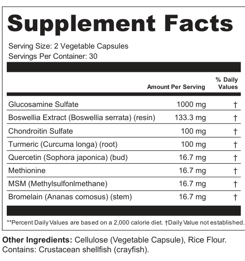 Supplement Facts for Strata