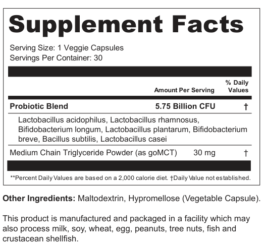 Supplement Facts for Flora Veil