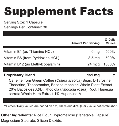 Supplement Facts for Touchline Echo