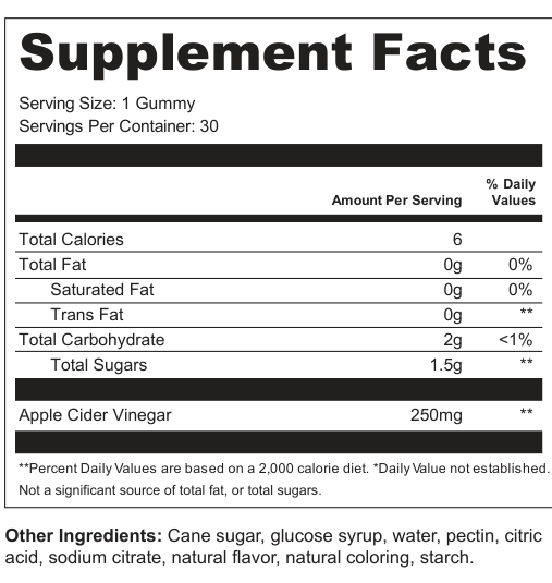 Supplement Facts for Touchline Crest