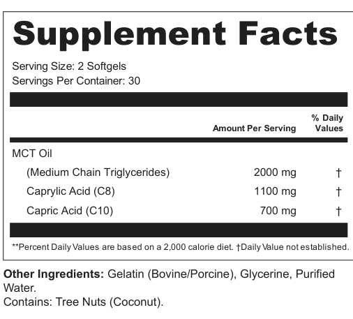 Supplement Facts for Lumen