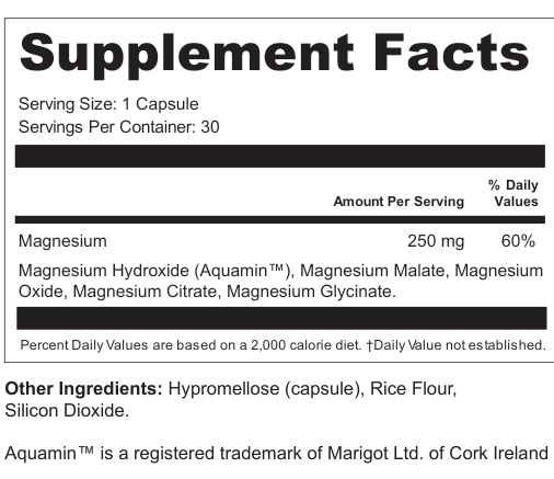 Supplement Facts for Stoneglow